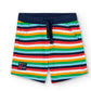 Conjunto Short 306133